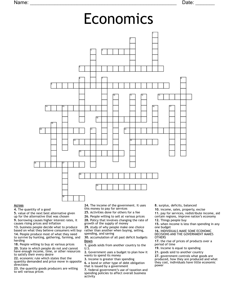 Economics Crossword