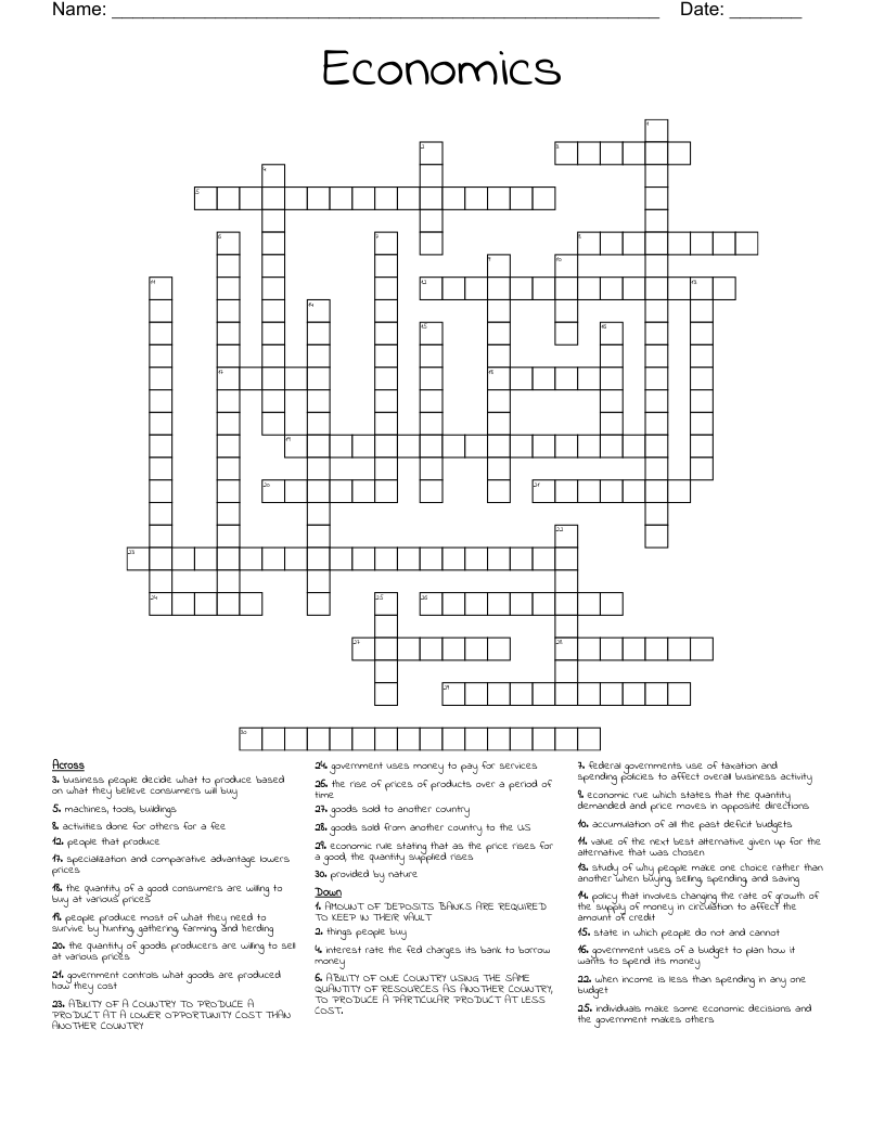 Economics Crossword
