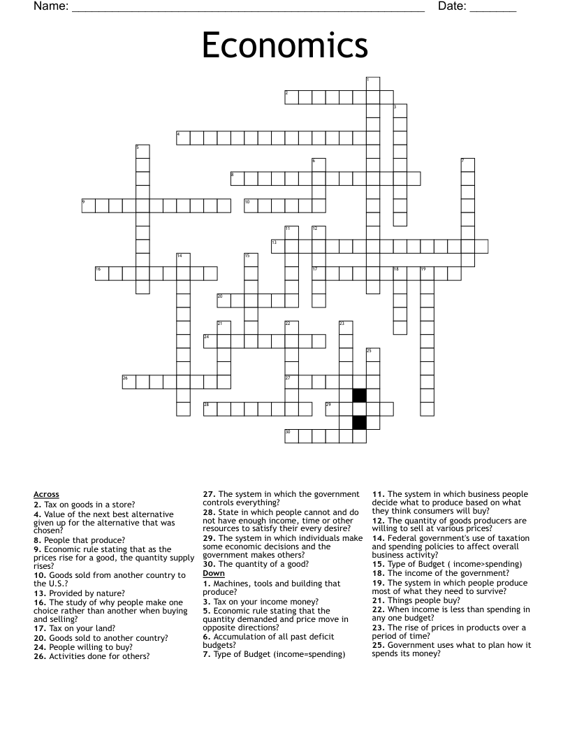 Economics Crossword