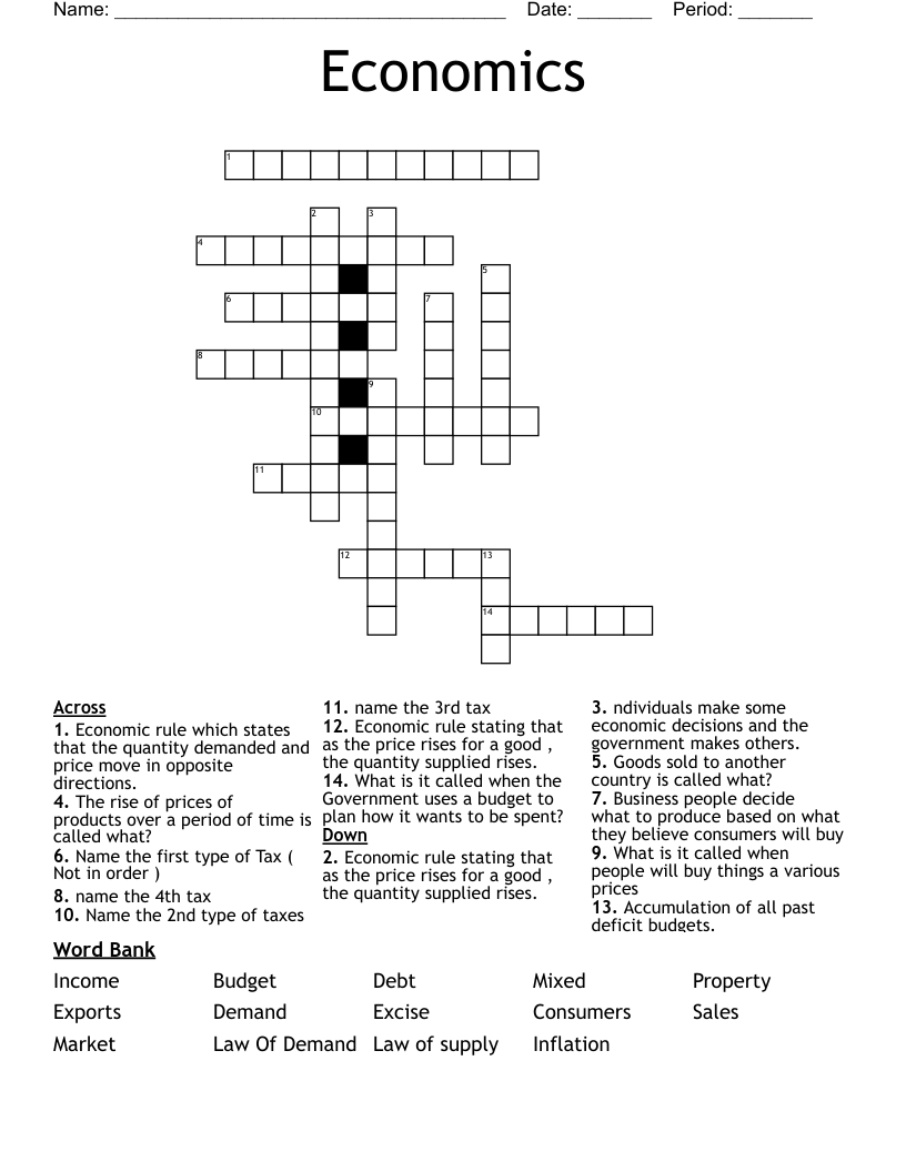Economics Crossword
