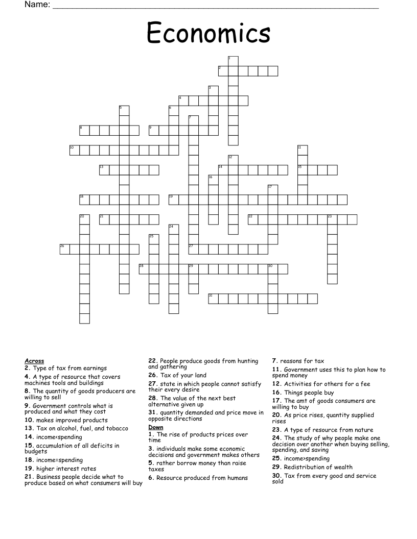 Economics Crossword