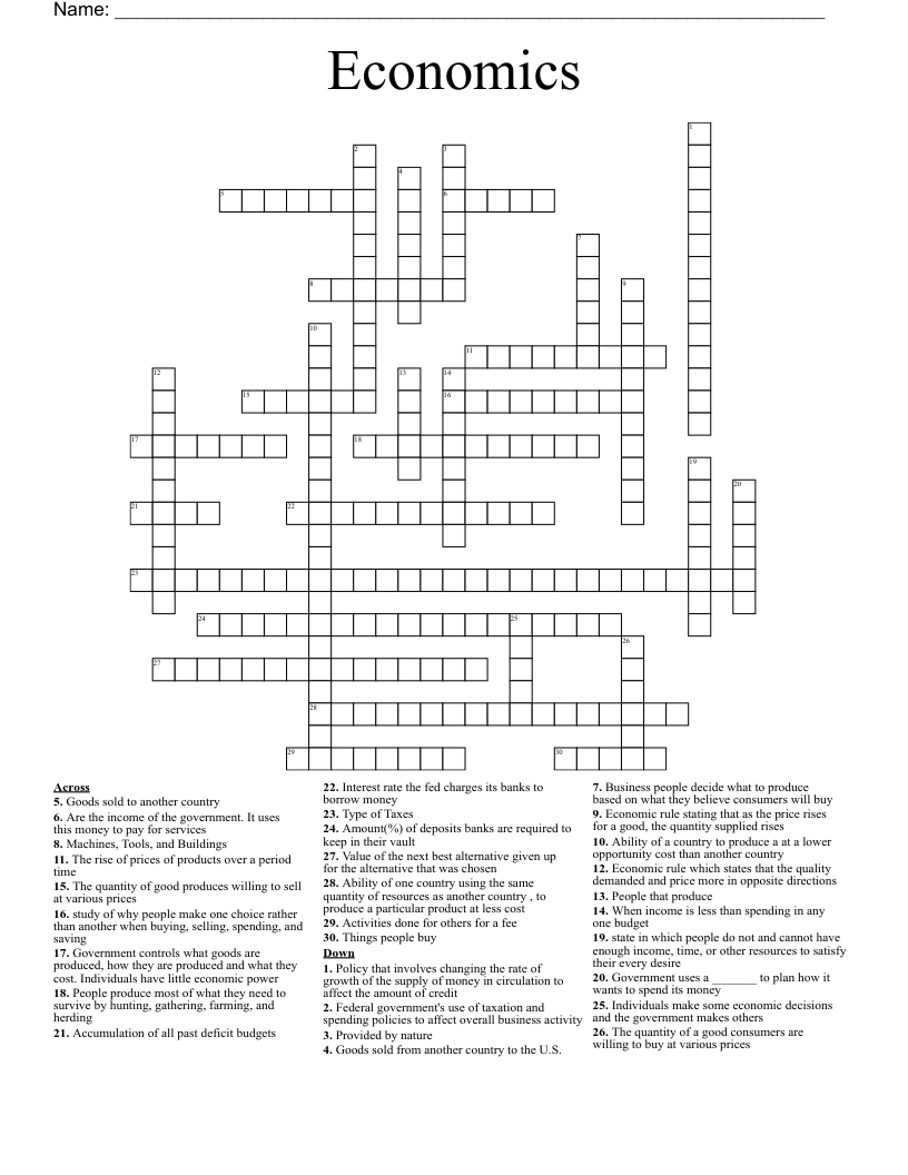 Economics Crossword