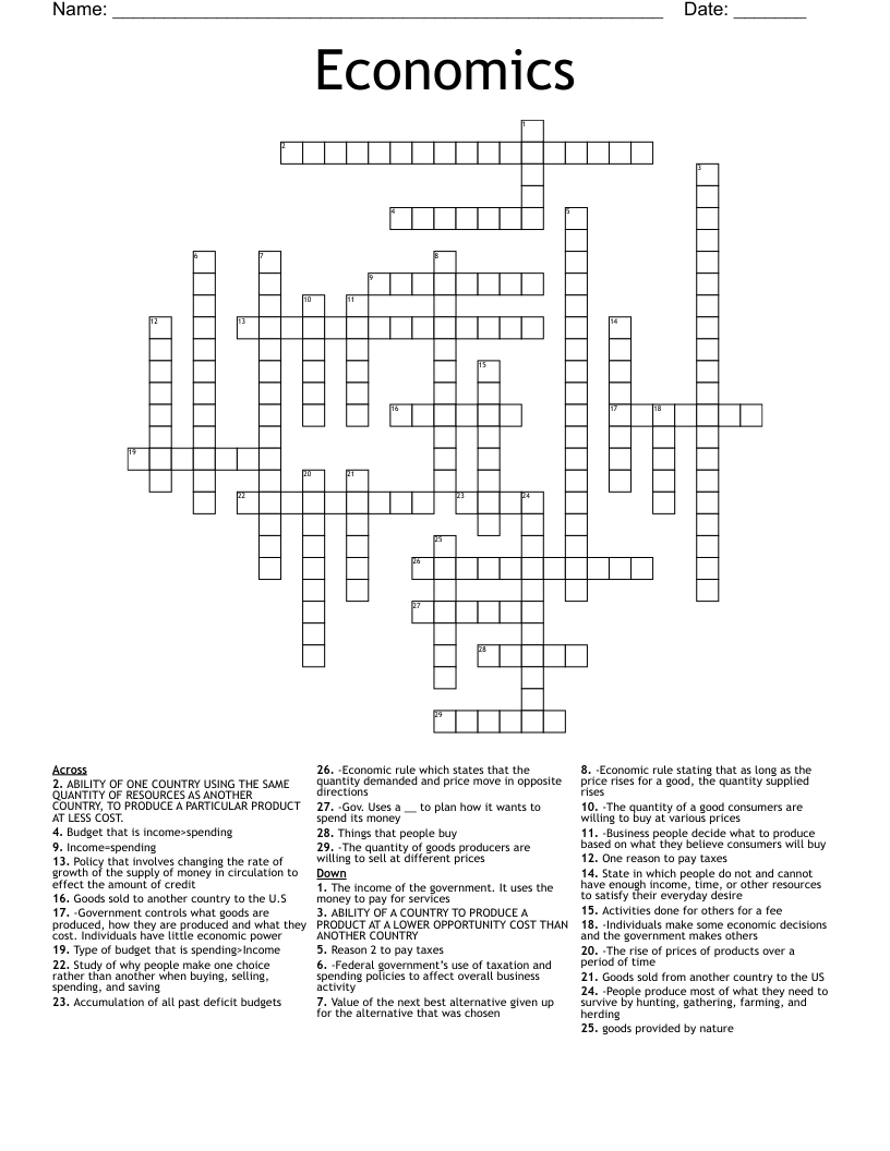 Economics Crossword