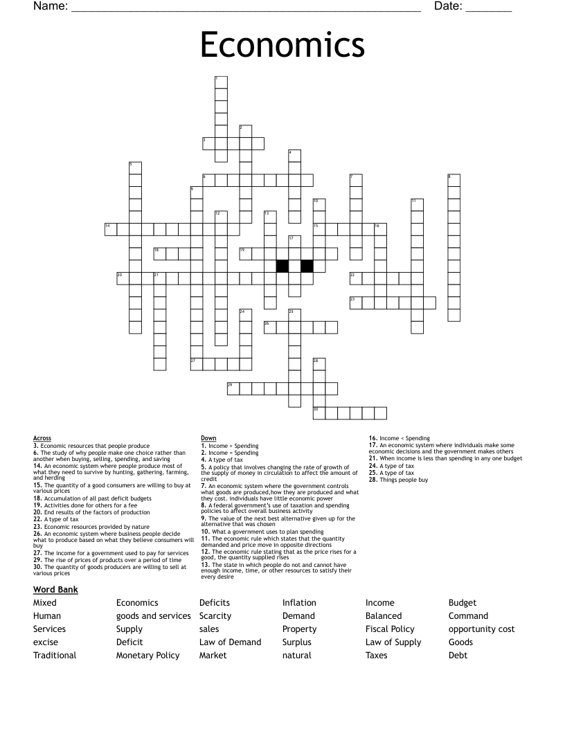 Economics Crossword