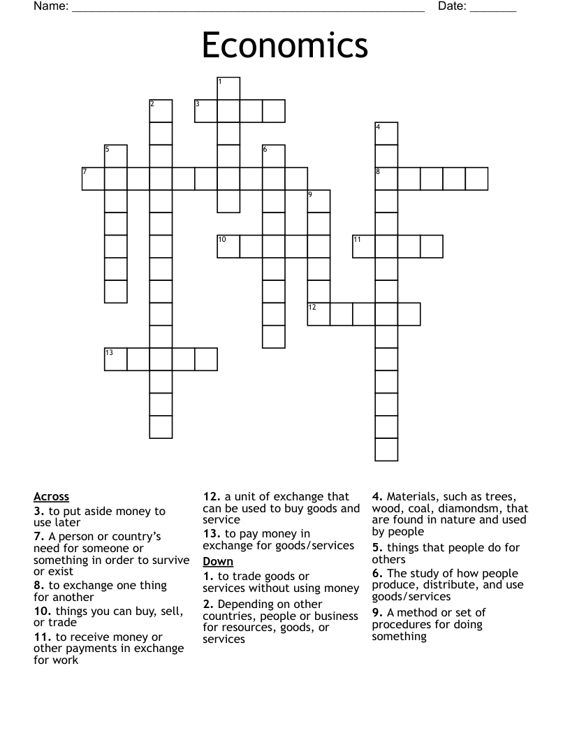 Economics Crossword