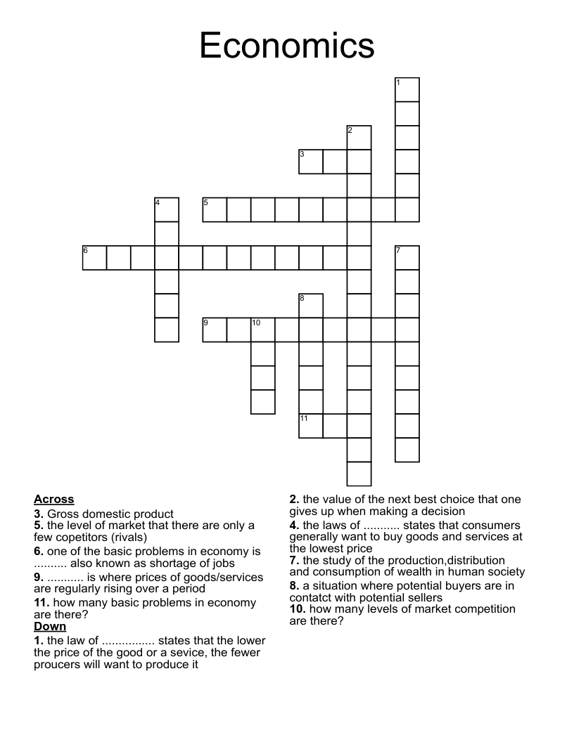 Economics Crossword
