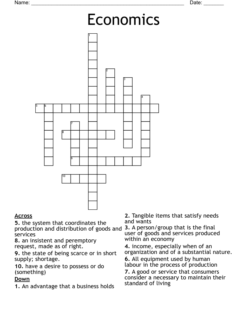 Economics Crossword