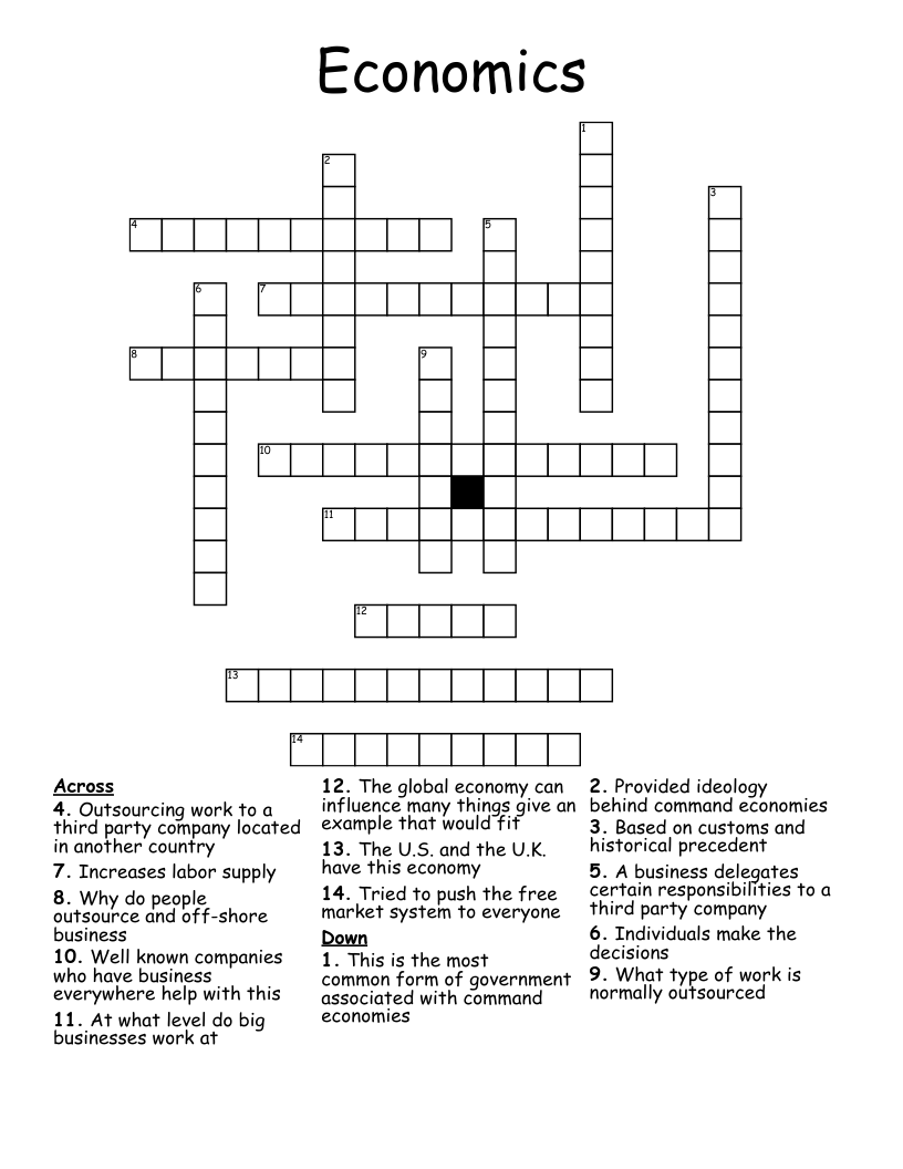 Economics Crossword