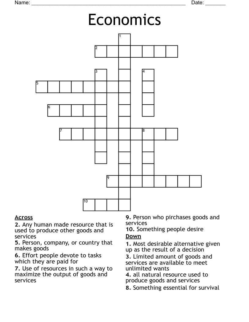 Economics Crossword