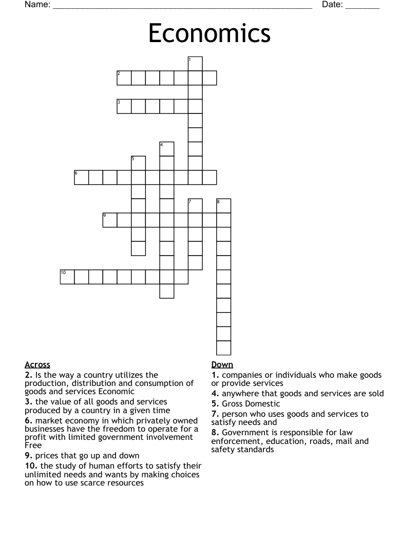 Economics Crossword