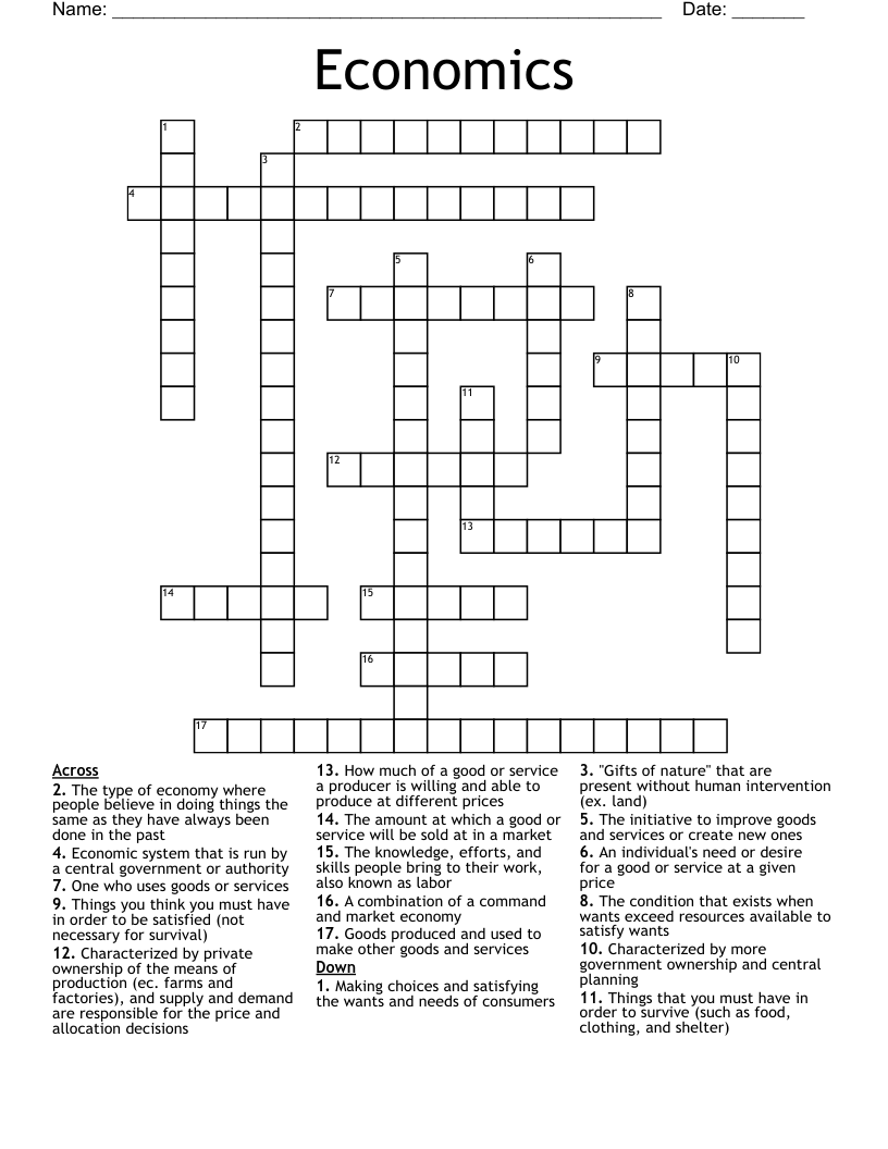 Economics Crossword