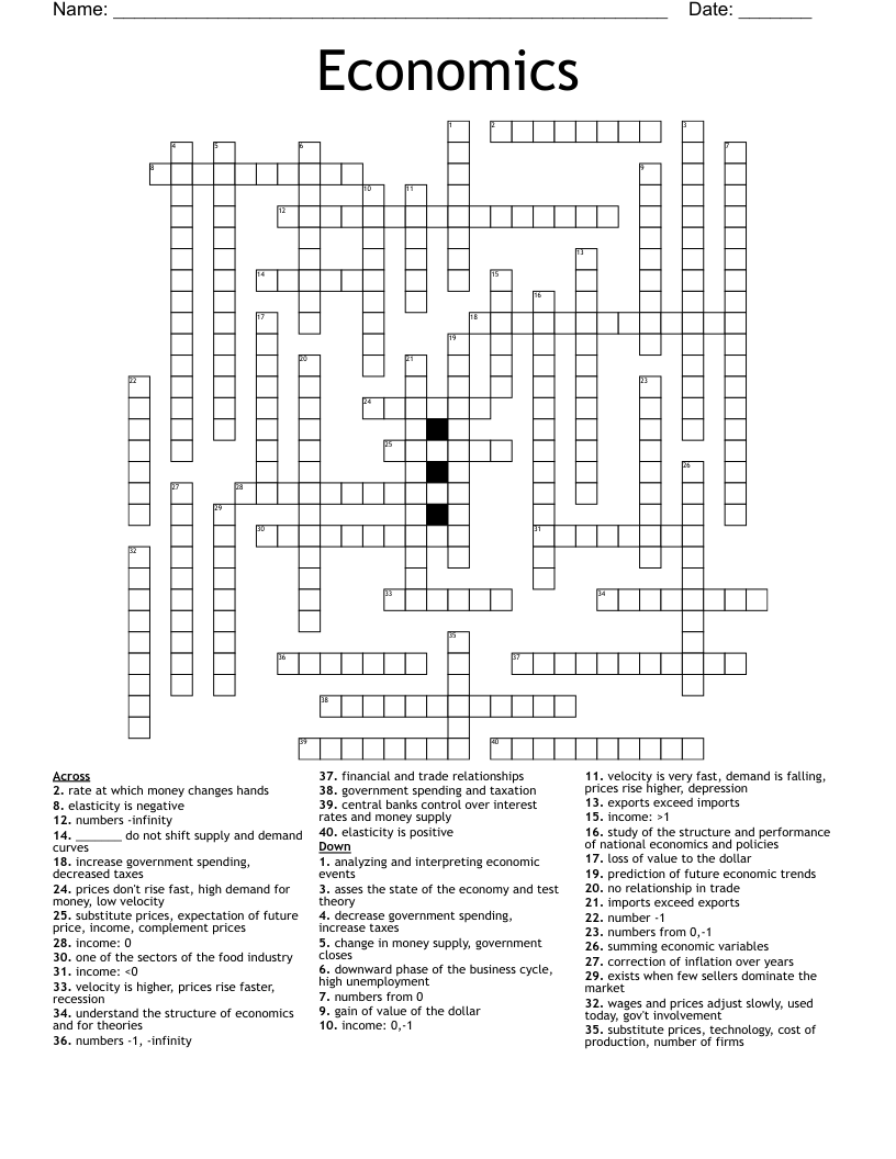 Economics Crossword