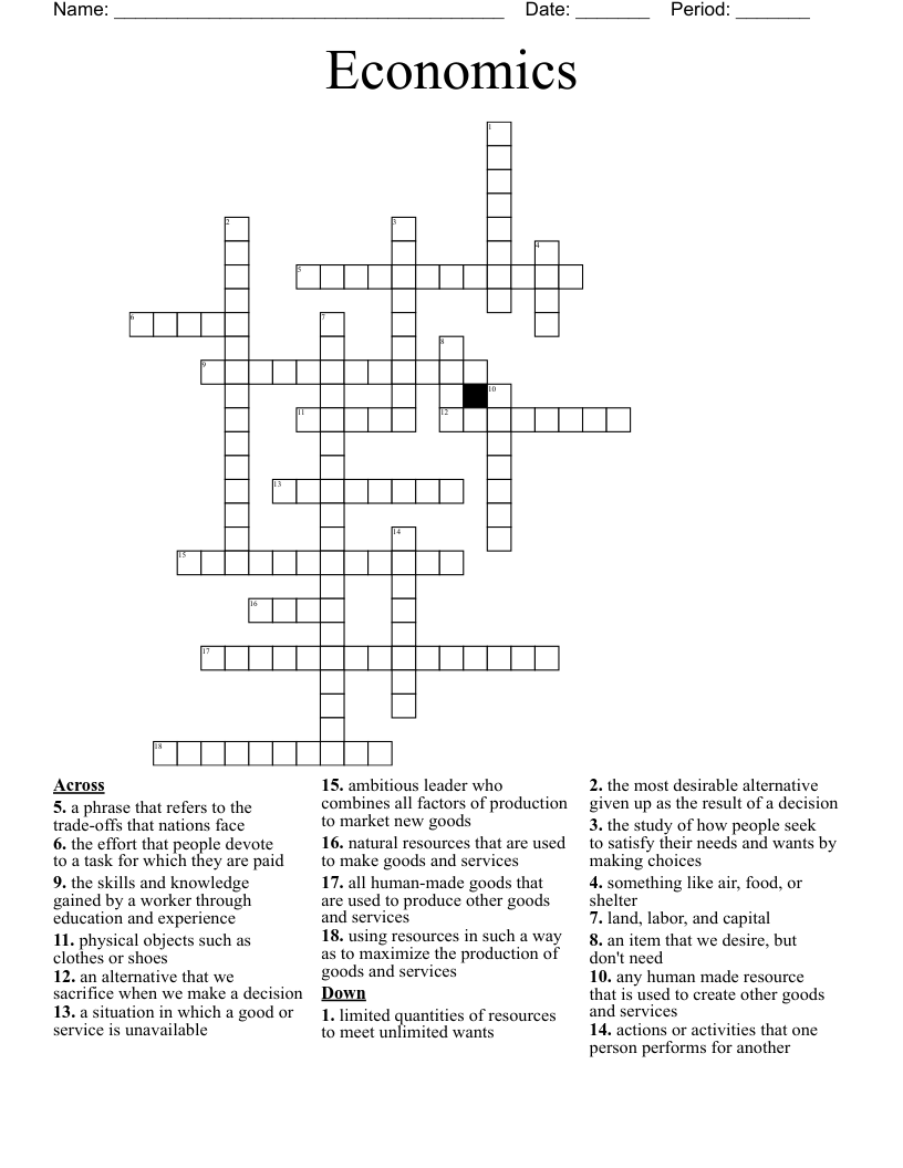 Economics Crossword