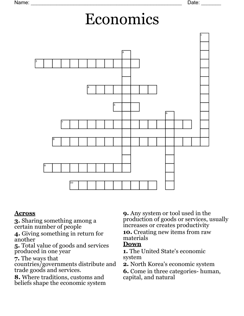 Economics Crossword