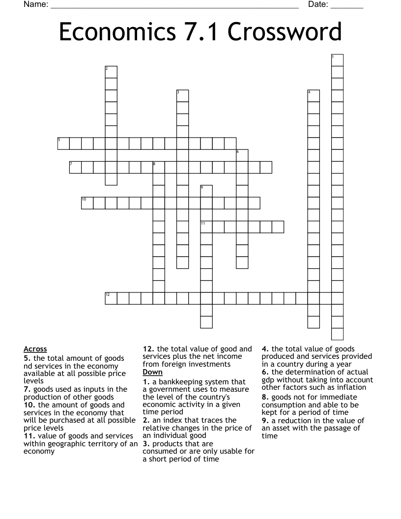 Economics 7.1 Crossword