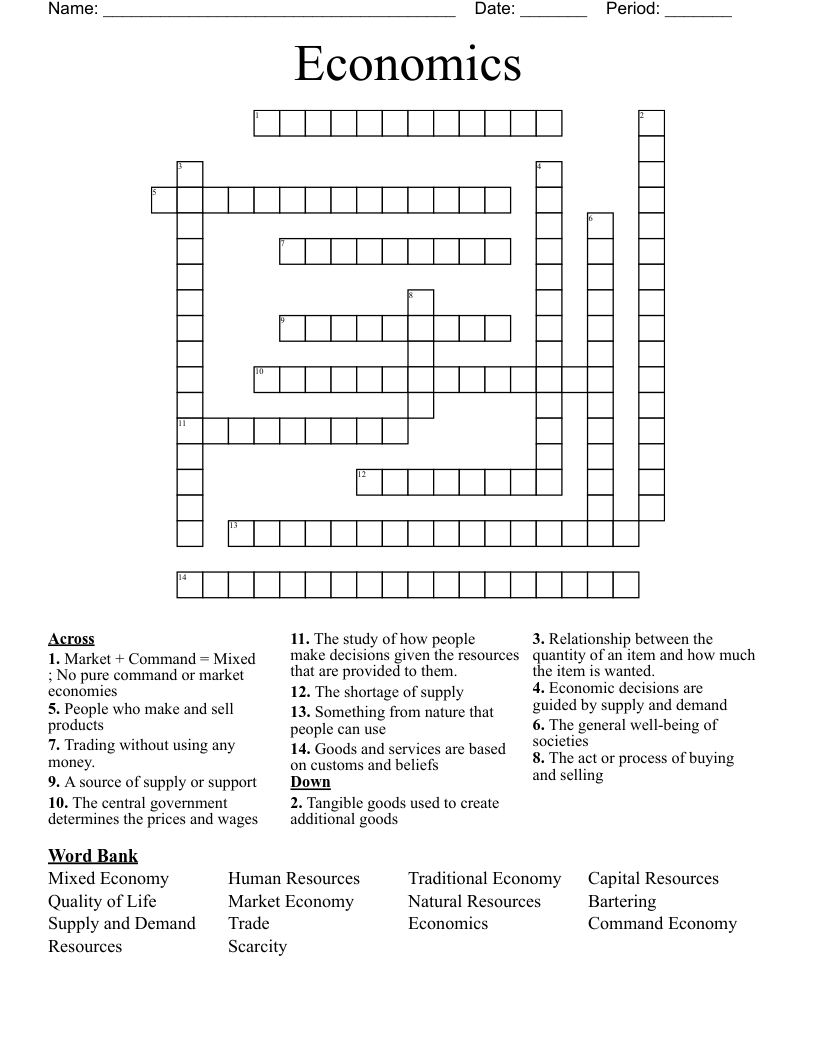 Economics Crossword
