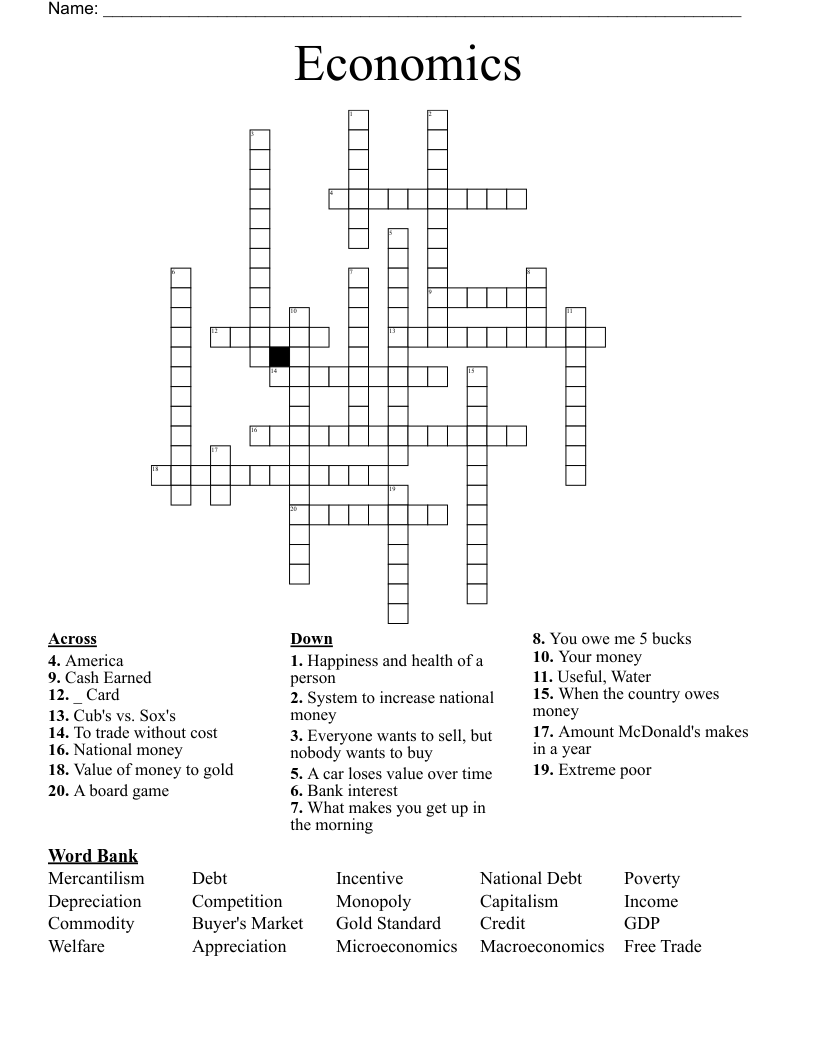 Economics Crossword