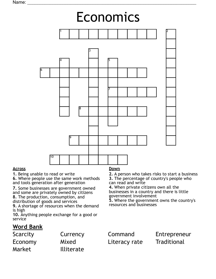 Economics Crossword