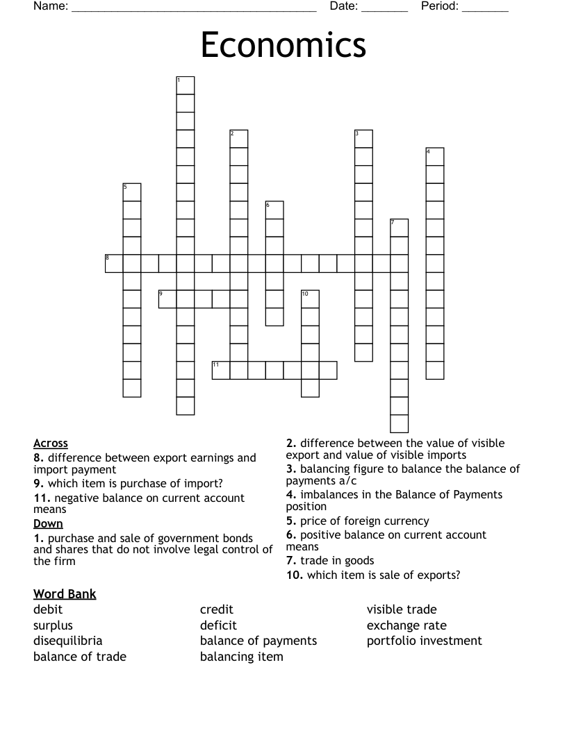 Economics Crossword