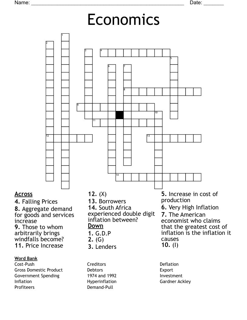 Economics Crossword
