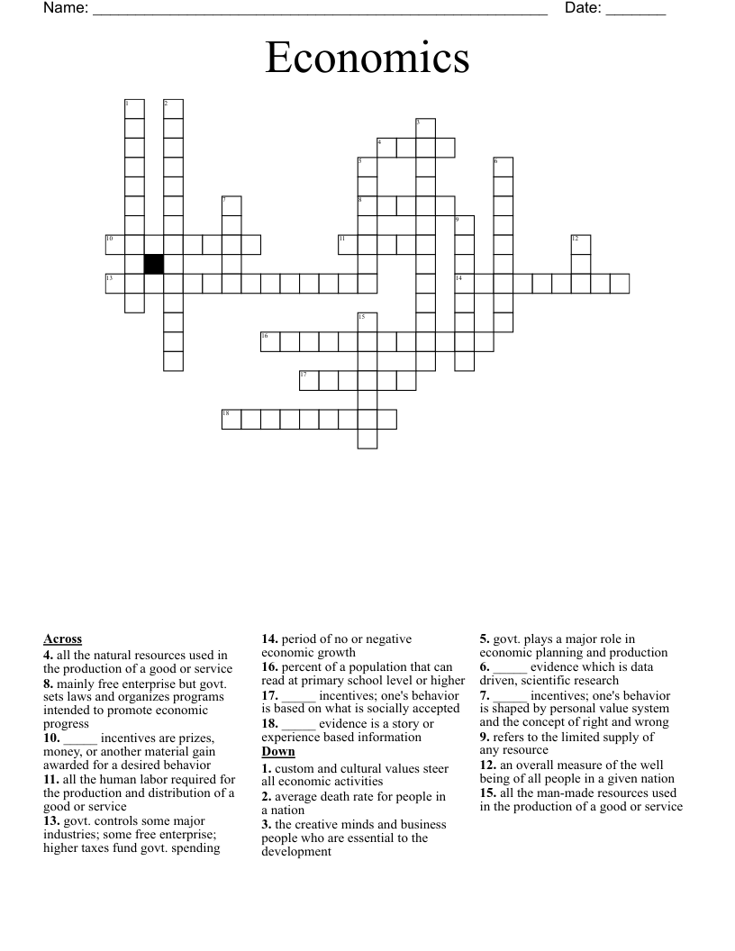 Economics Crossword