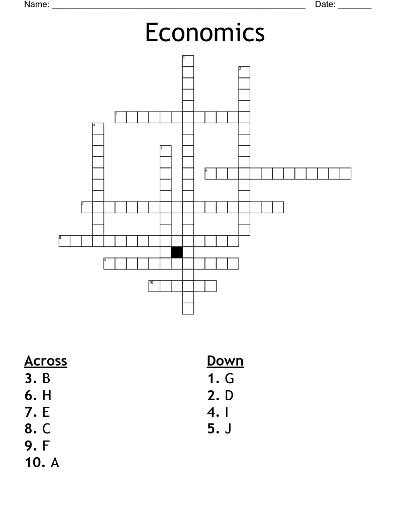 Economics Crossword