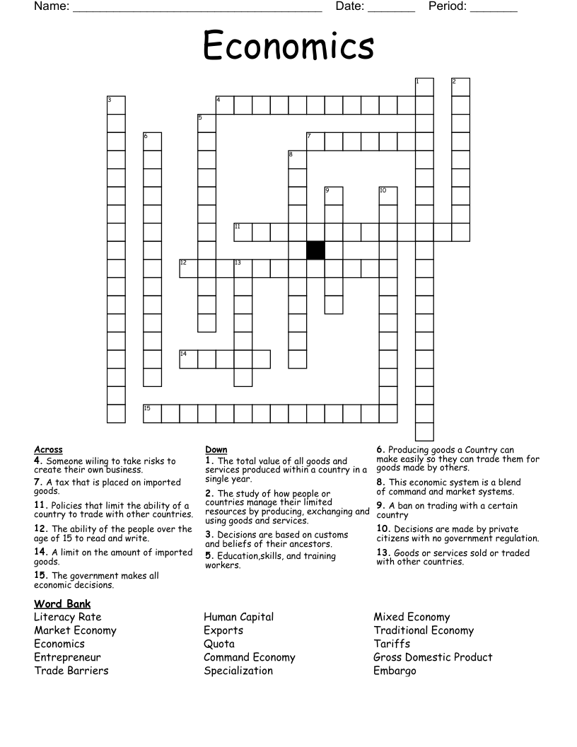 Economics Crossword