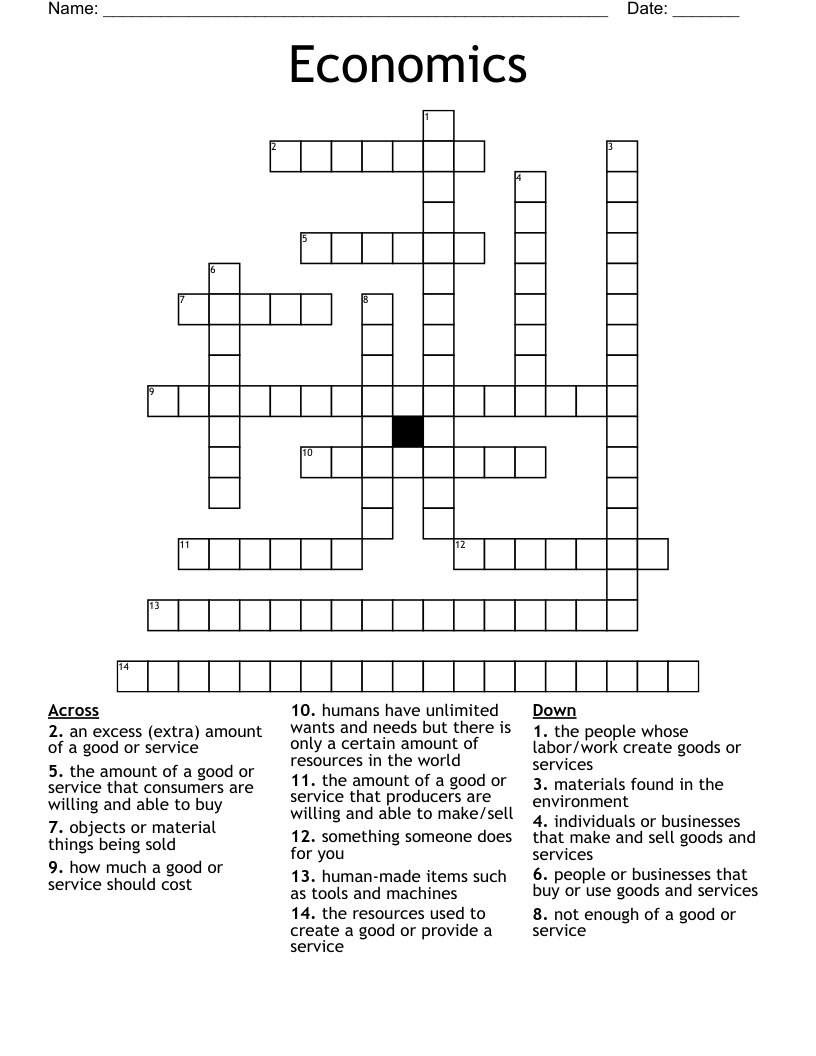 Economics Crossword