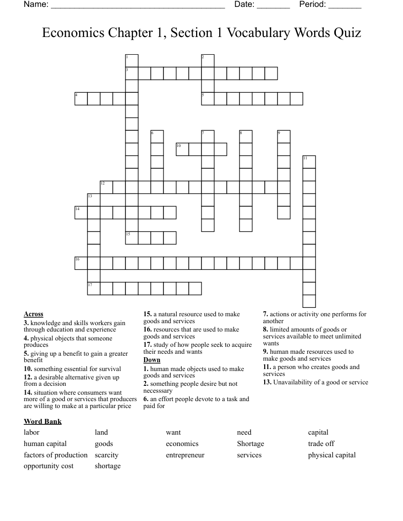 Economics Chapter 1, Section 1 Vocabulary Words Quiz Crossword