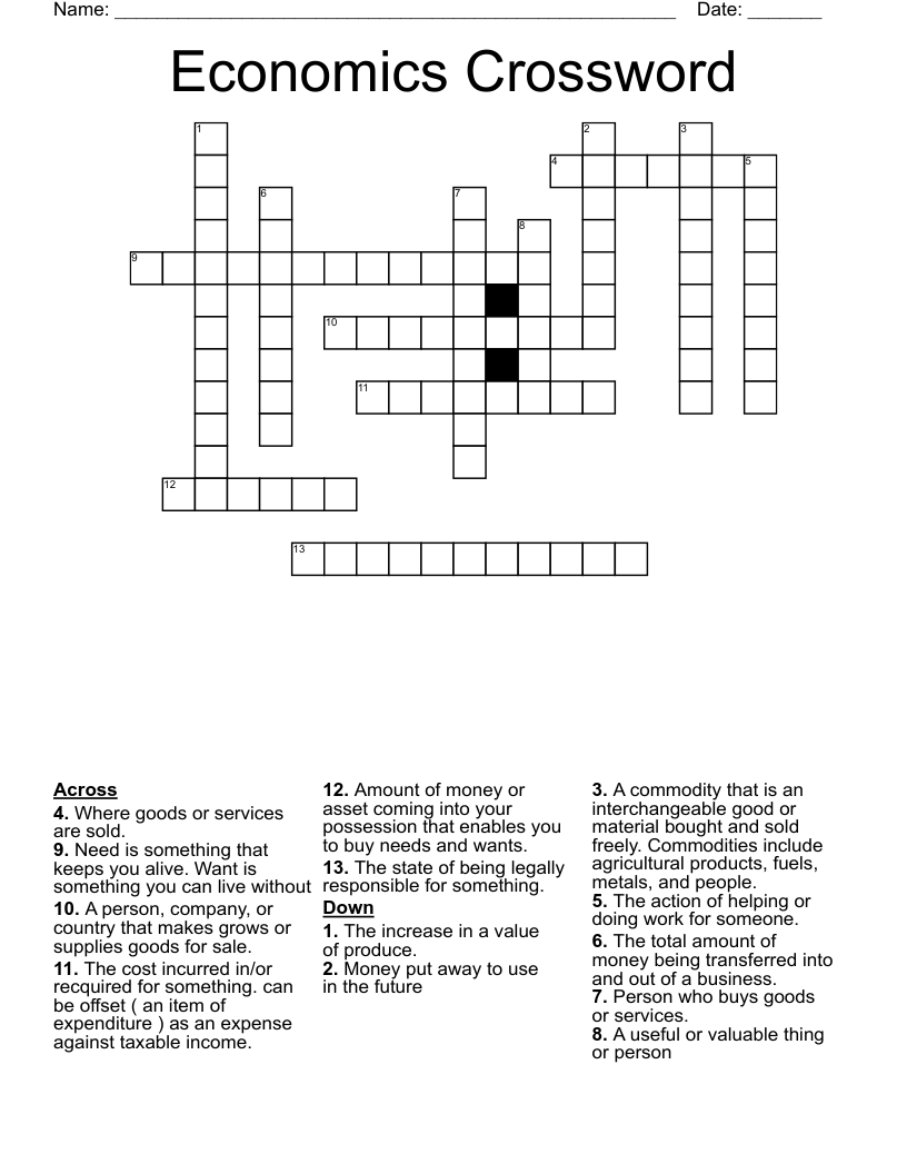 Economics Crossword