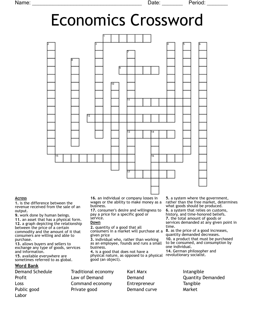 Economics Crossword