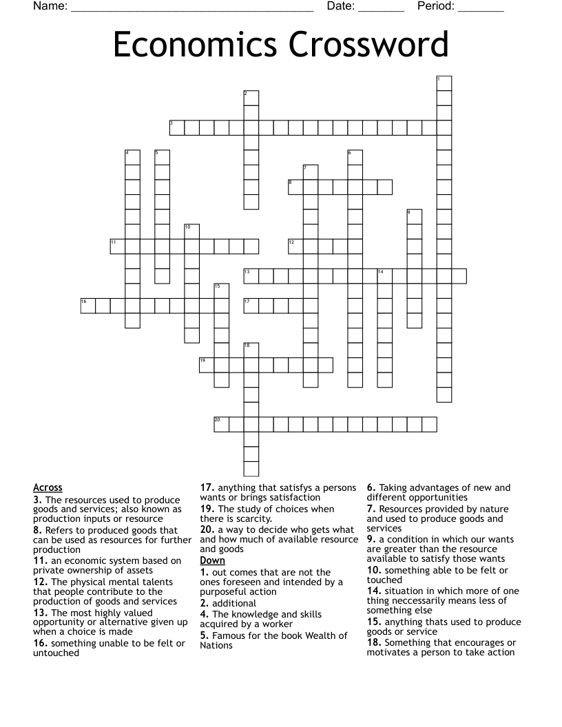 Economics Crossword