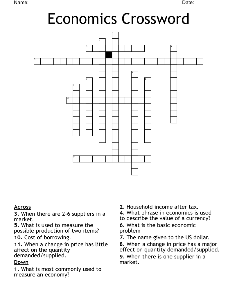Economics Crossword