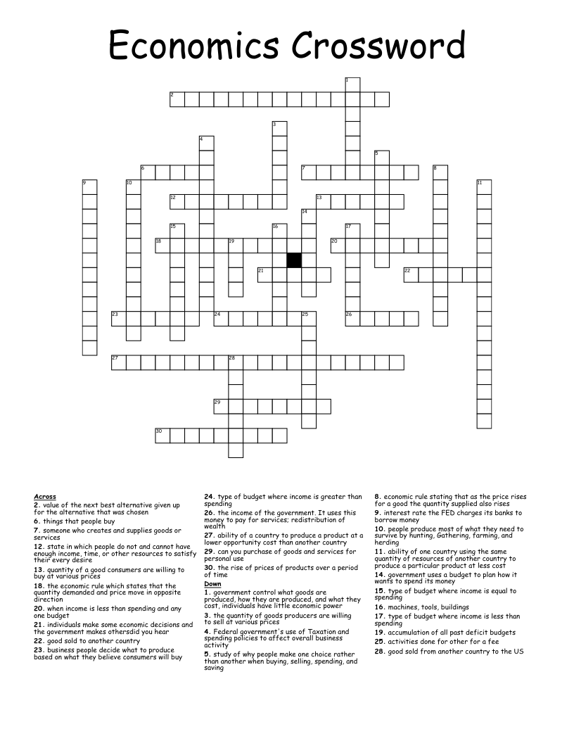 Economics Crossword