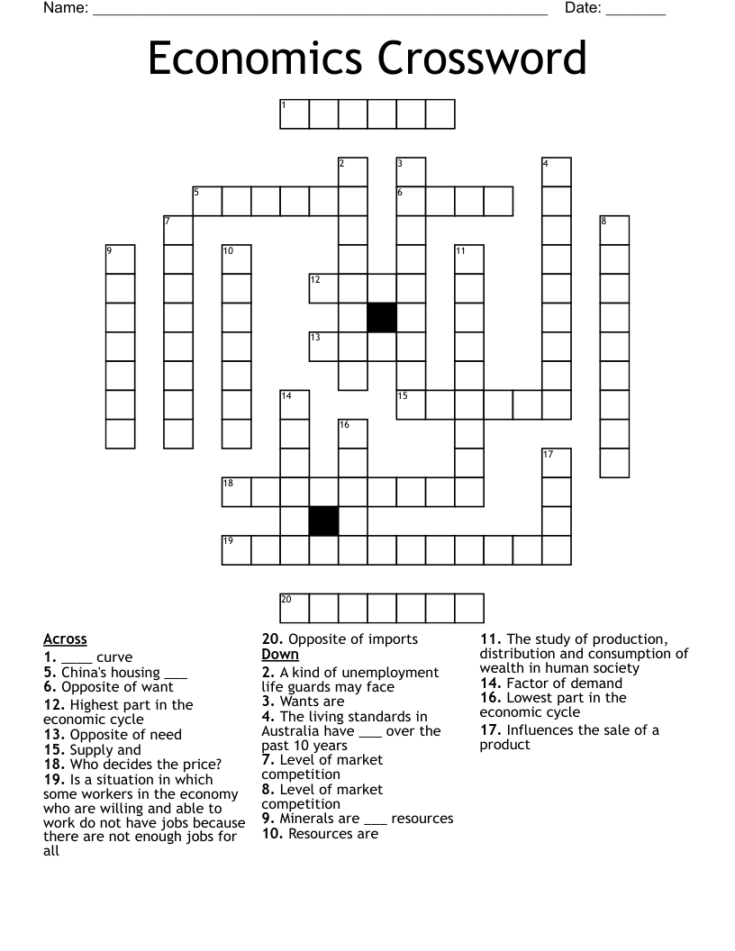 Economics Crossword