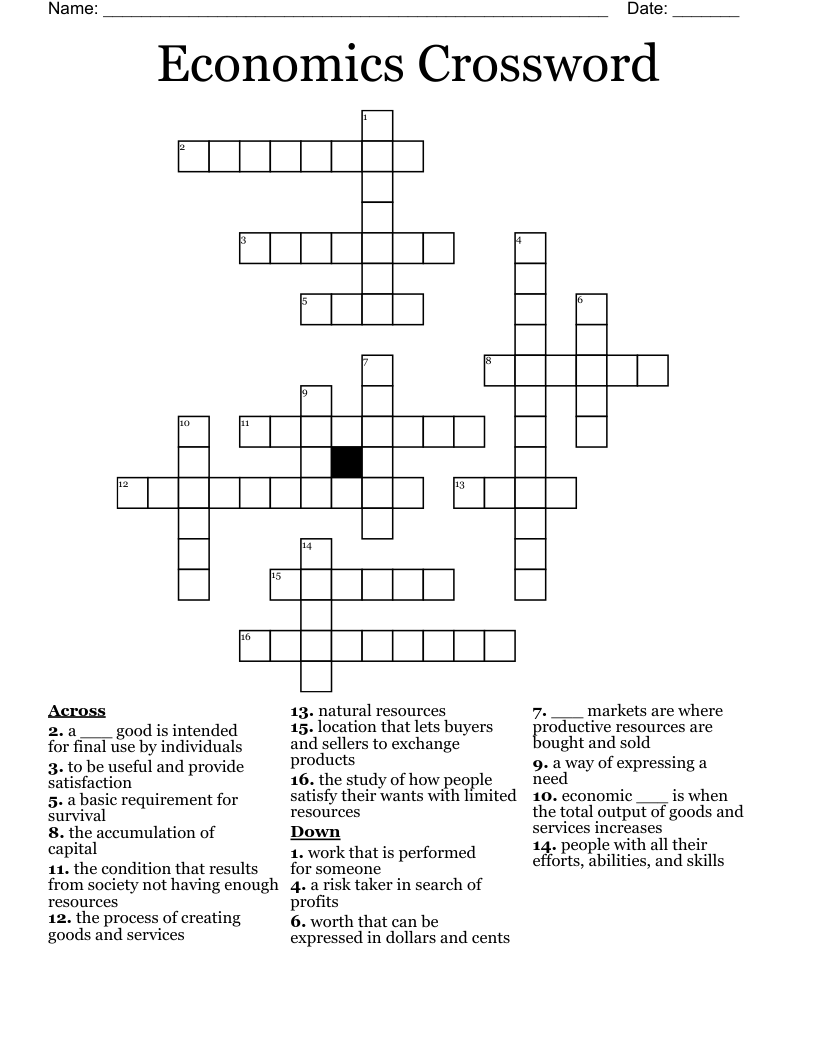 Economics Crossword