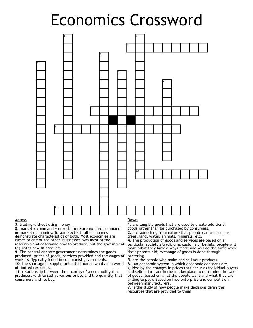 Economics Crossword