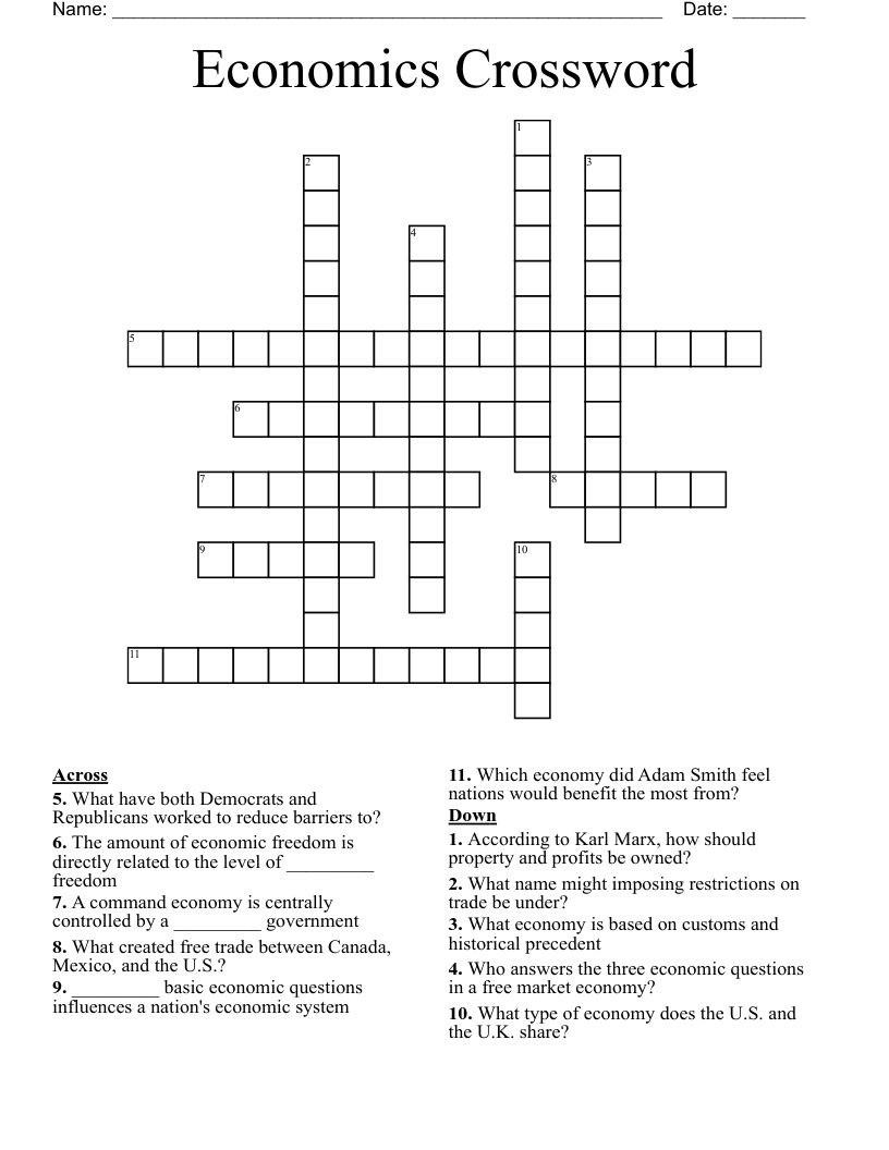 Economics Crossword