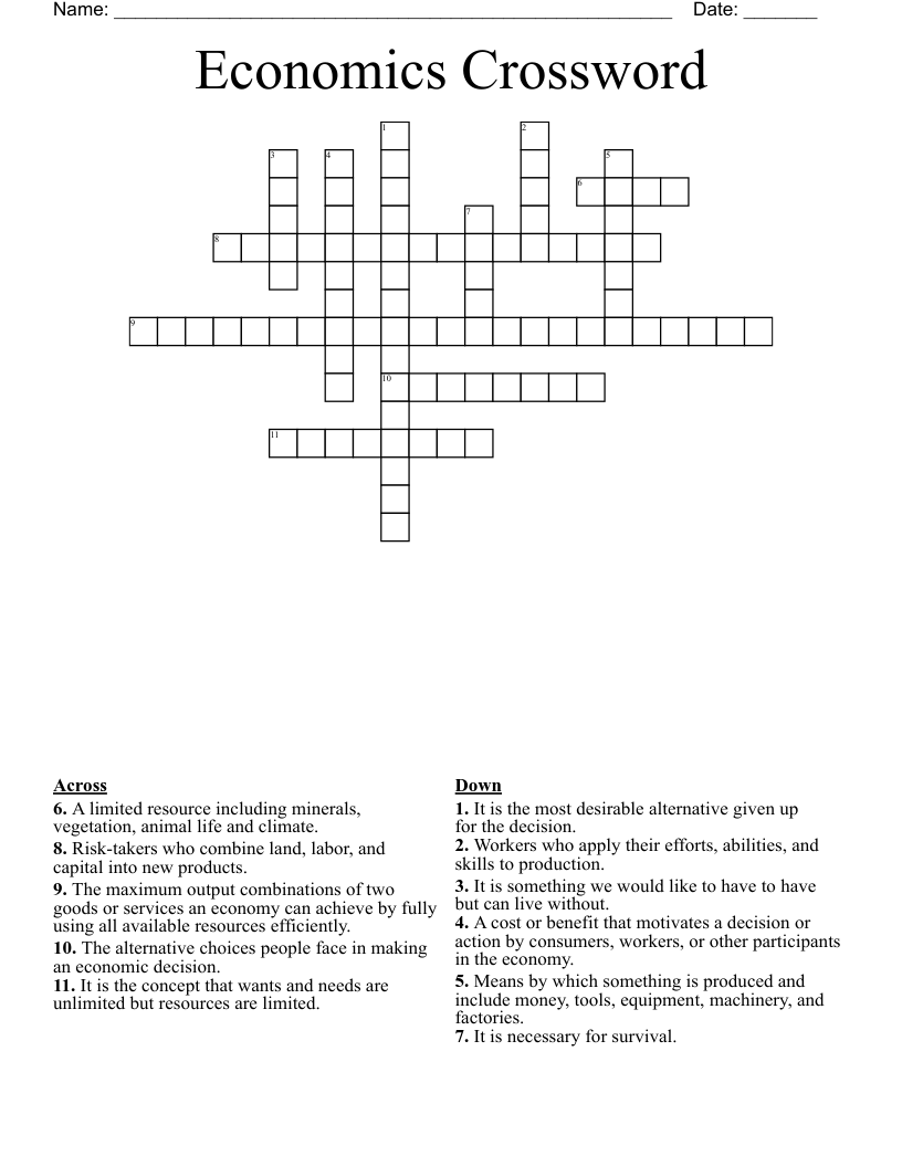 Economics Crossword 