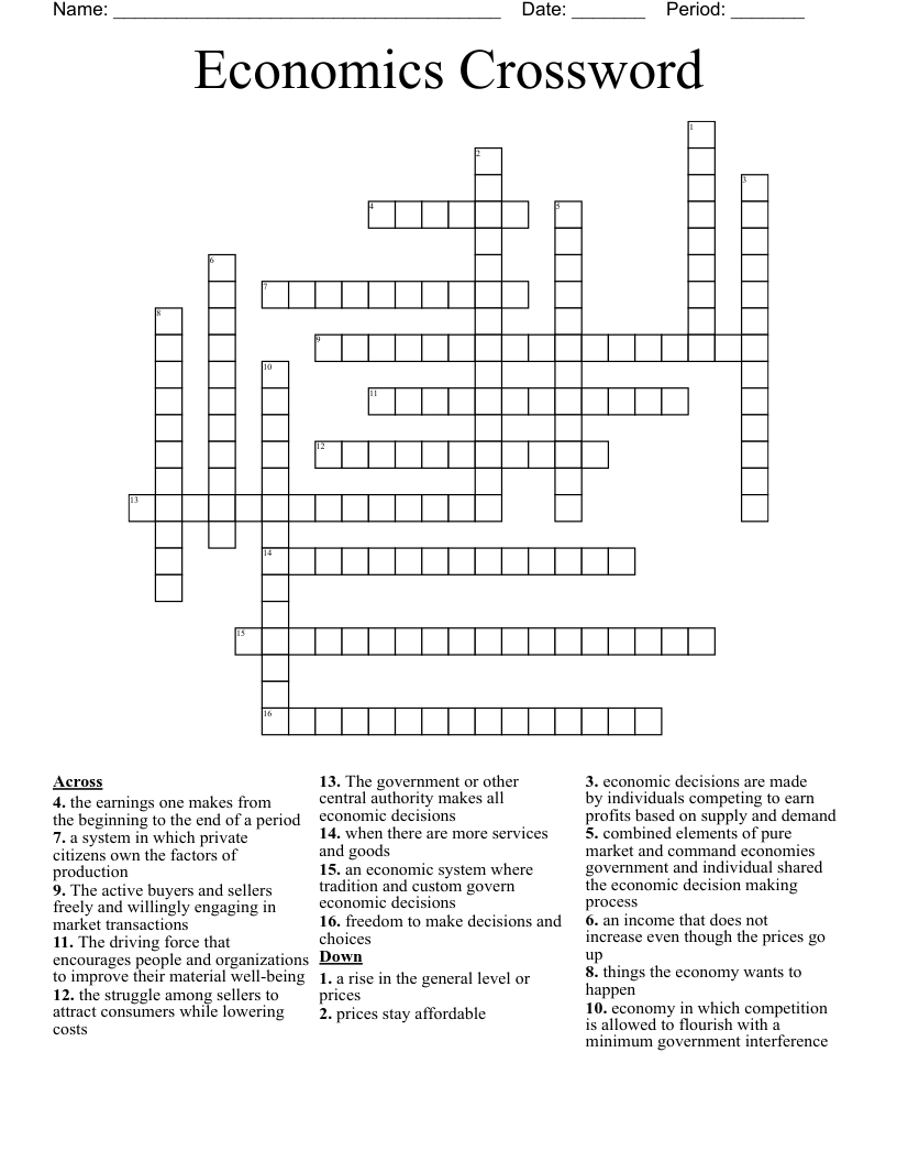 Economics Crossword 