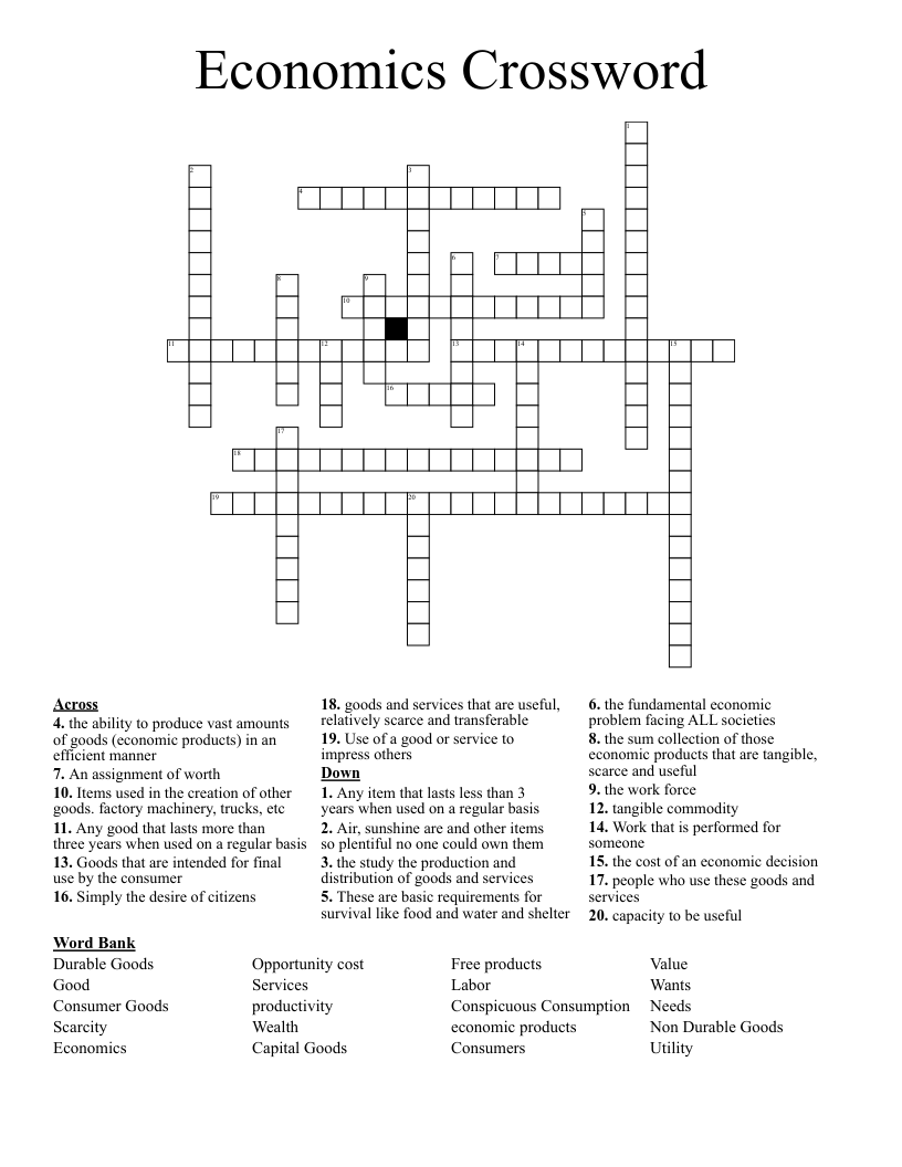 Economics Crossword 