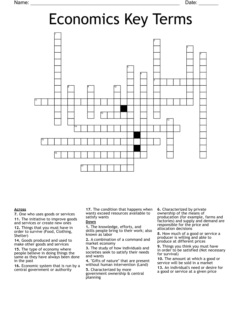 Economics Key Terms Crossword