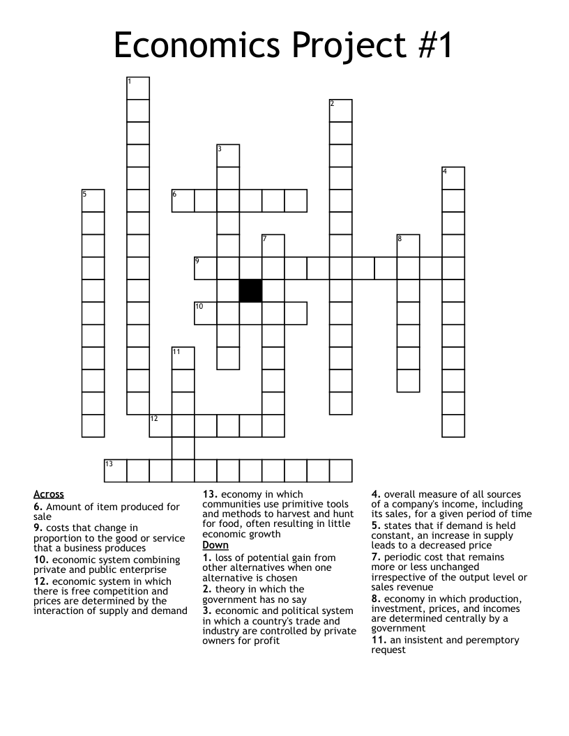 Economics Project #1 Crossword