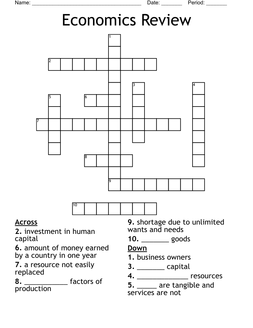 Economics Review Crossword