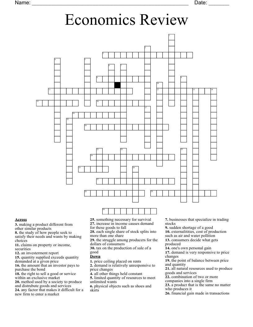 Economics Review Crossword