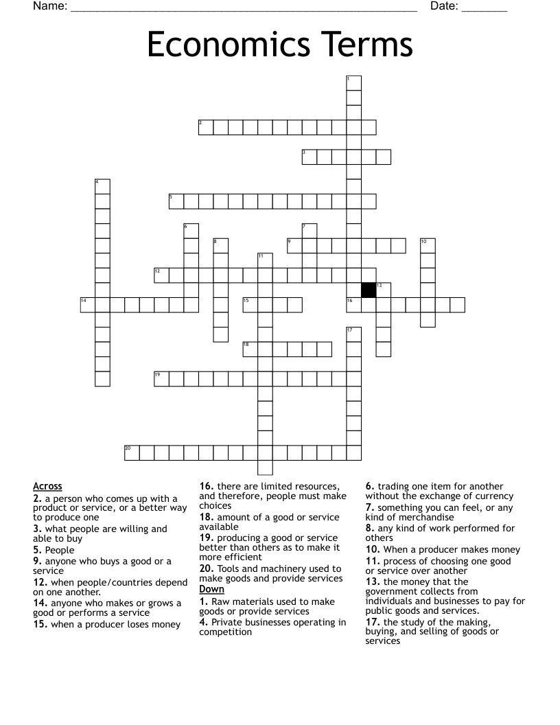 Economics Terms Crossword