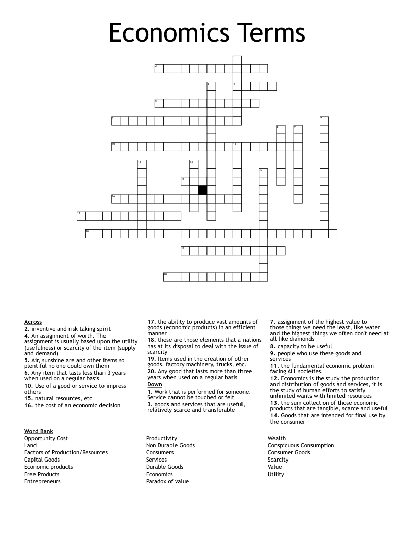 Economics Terms Crossword