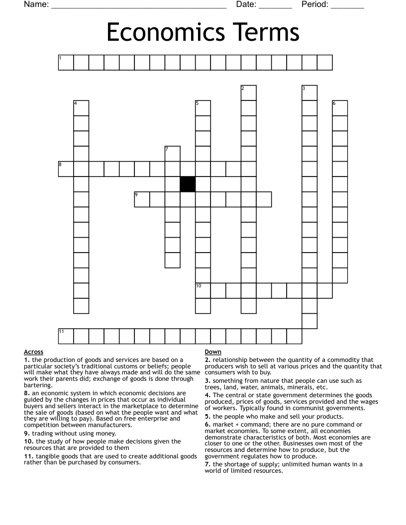 Economics Terms Crossword