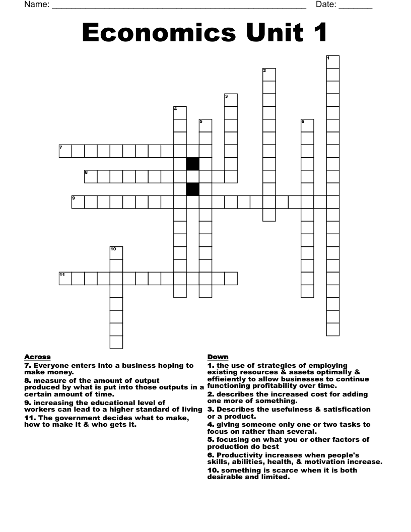 Economics Unit 1 Crossword