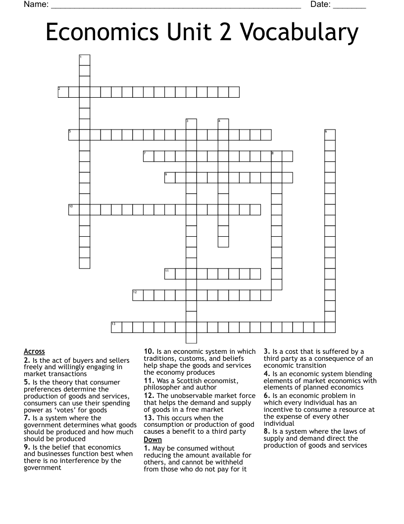 Economics Unit 2 Vocabulary  Crossword